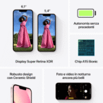 iPhone 13 256GB Pink - Image 6